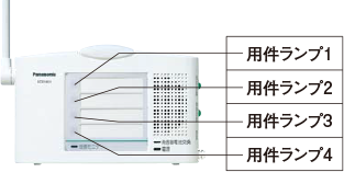 ワイヤレスコール卓上受信器 | ワイヤレスコールシステム | Panasonic