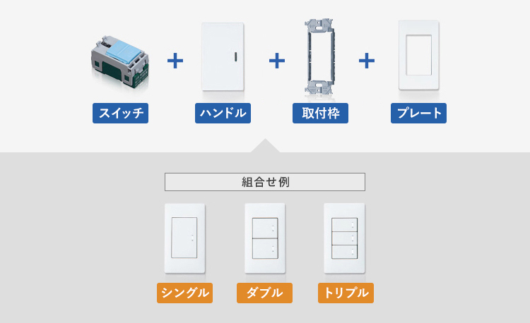 スイッチ | 商品ラインアップ | アドバンスシリーズ | スイッチ