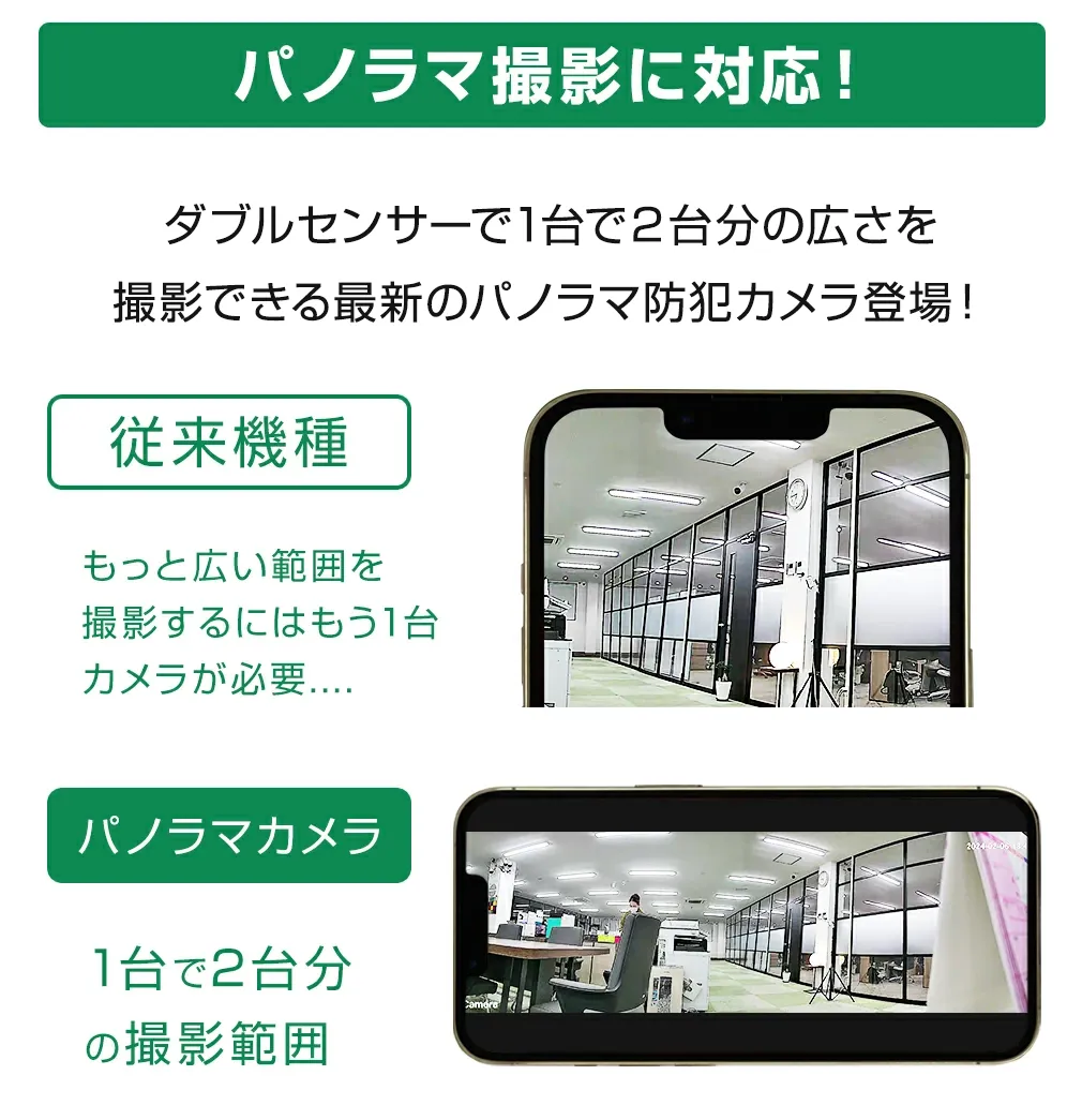 WIFI IP防犯カメラ Wレンズ パノラマ180度監視 防犯灯カメラ WTW