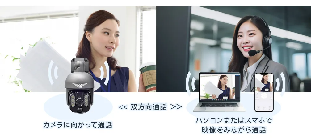 公式WTW塚本無線】WTW-みてるちゃんWSP-BM ブルームーン(低照度モデル