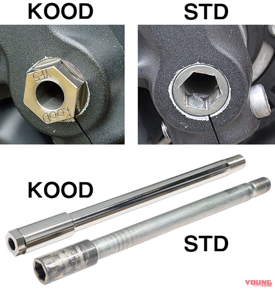 クード「クロモリアクスルシャフト」試用インプレッション