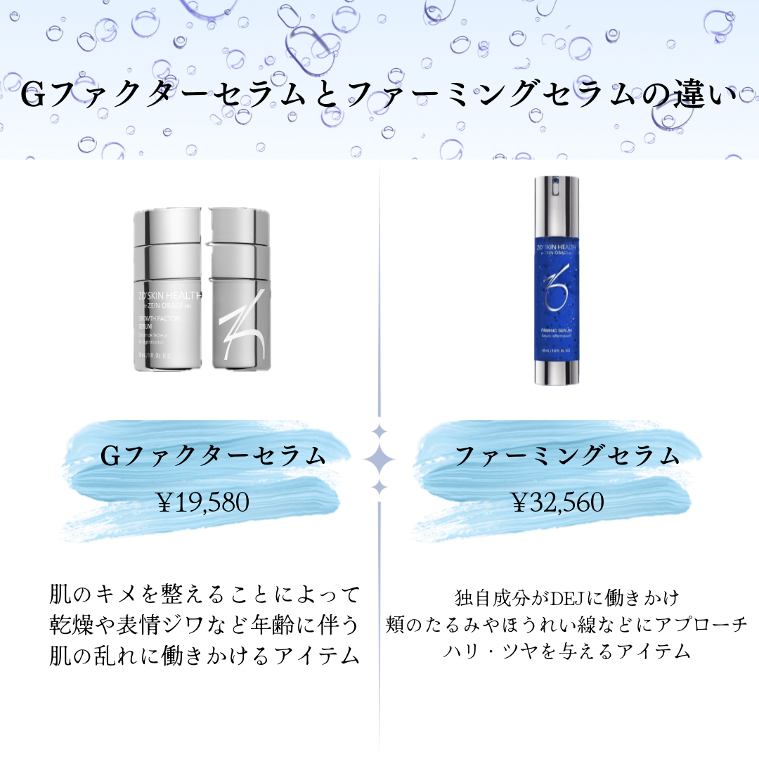 限定セール】ゼオスキン Gファクターセラム 美容液 ジェル 限定セール