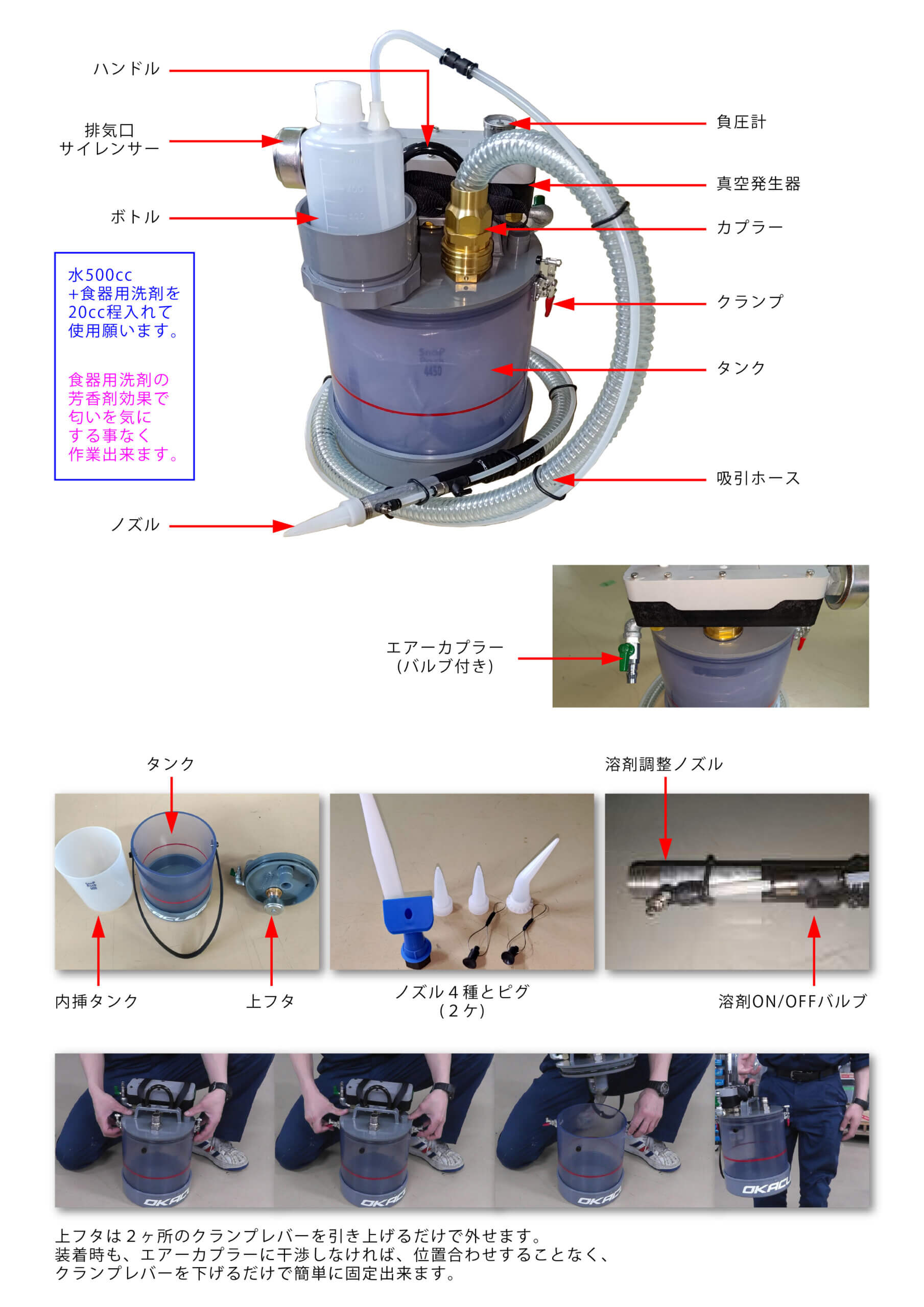 オカクリーン G / GP（特許第7734999号） | ザーレン・コーポレーション
