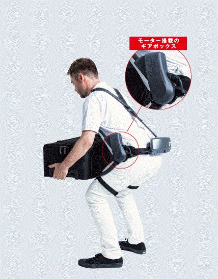 電動アシストスーツ SUPPORT JACKET Bp+ROBO 4台セット 電動アシスト