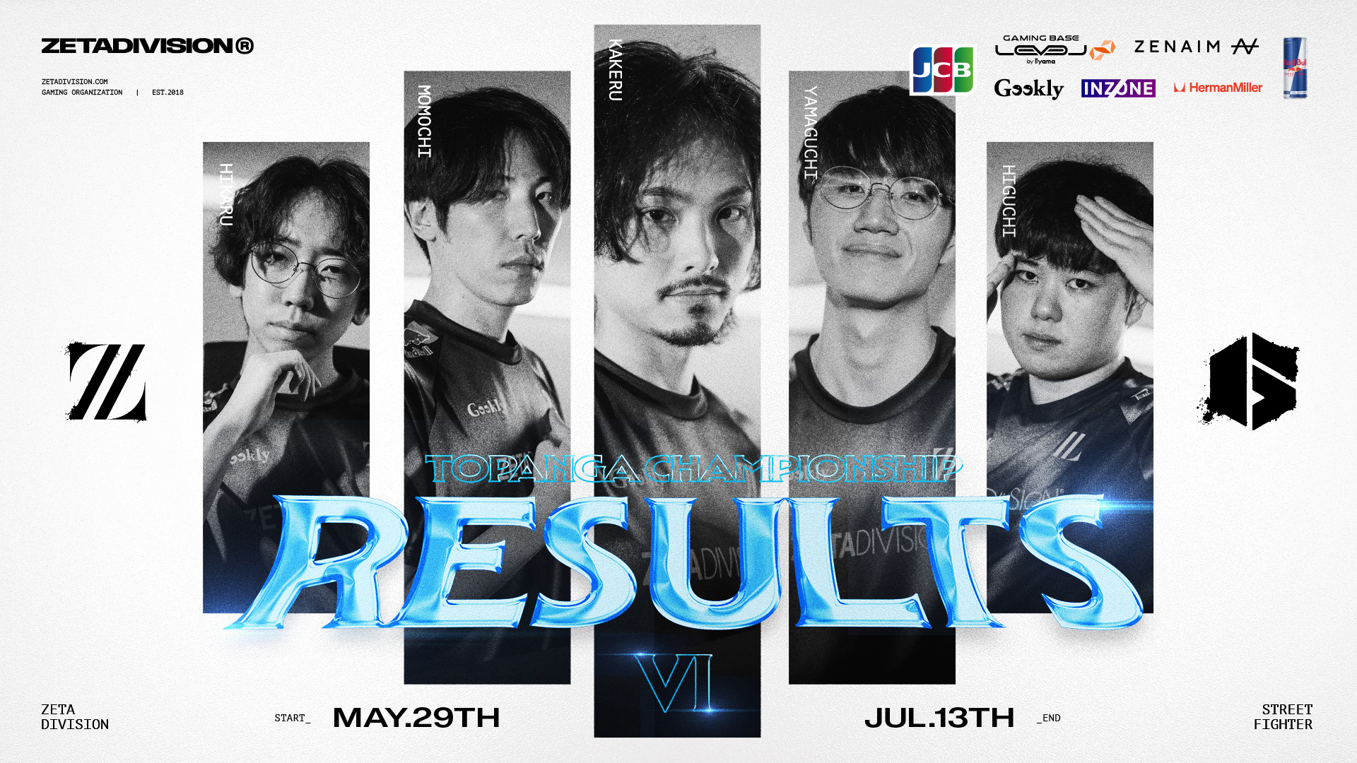 STREET FIGHTER部門 – 『TOPANGA CHAMPIONSHIP 6』ももち, 翔, ひぐち