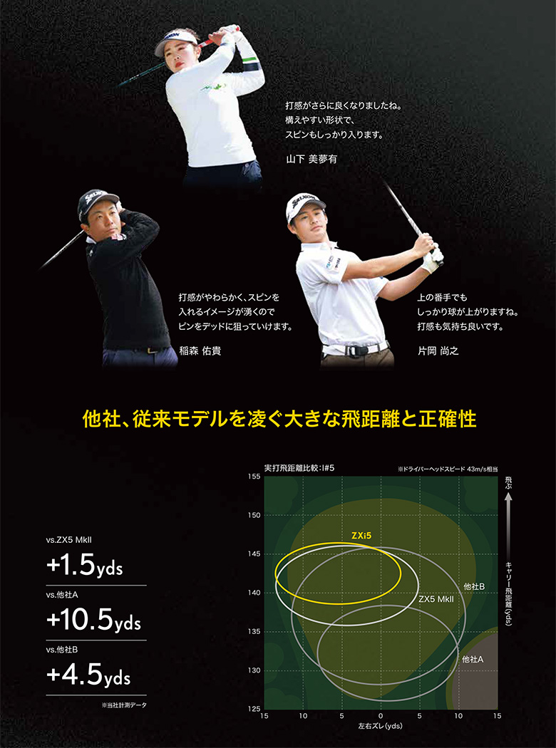 ダンロップ スリクソン ZXi5 アイアン単品の通販 テレ東アトミックゴルフ