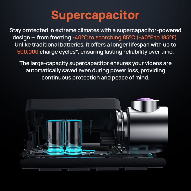 70mai 4K ダッシュカム A800SE スーパーキャパシタ車 DVR サポート