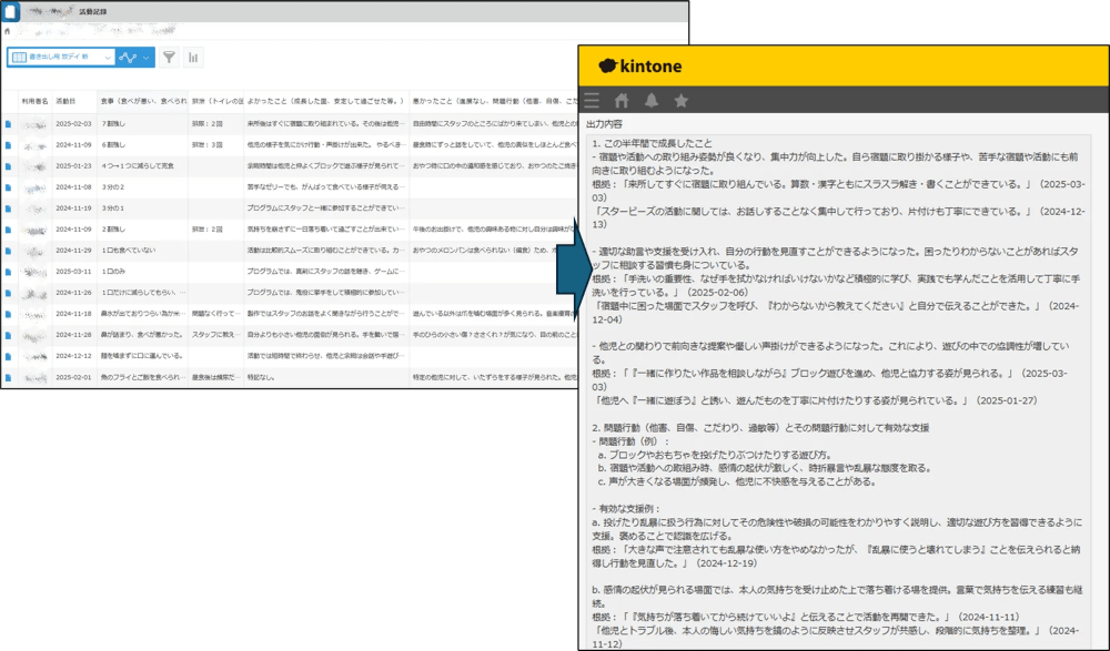 kintone「レコード一覧分析AI」の効果的な使い方！AIでデータ整理を