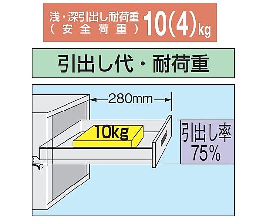 61-9832-03 サイド実験台 オプションキャビネットワゴン HA-4 【AXEL