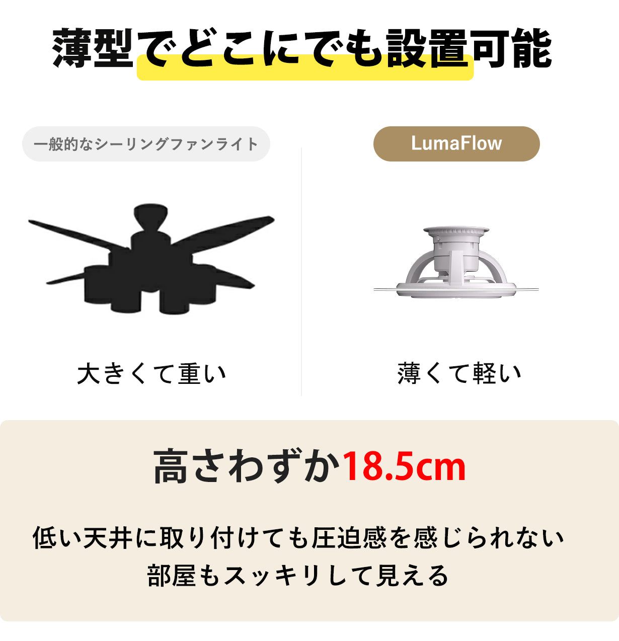 LumaFlow 照明+送風+空気循環！機能性と外観美を追求するシーリング