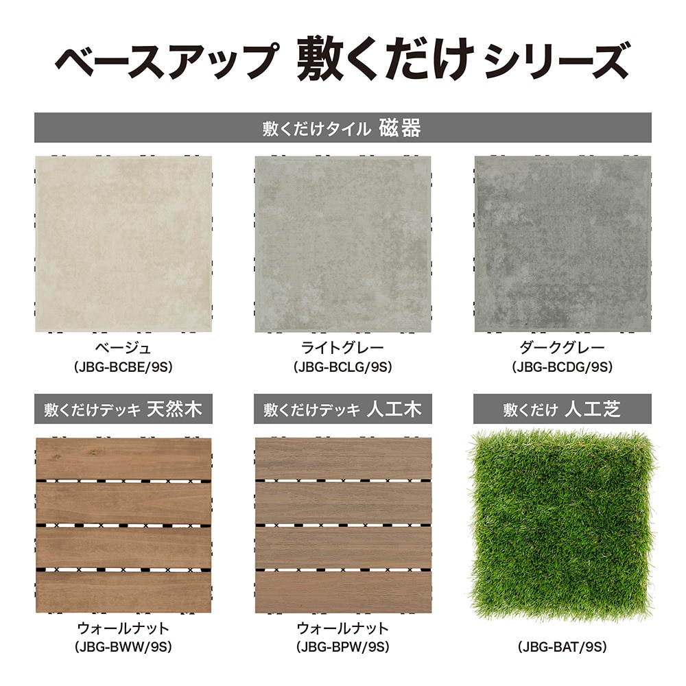 ベースアップ 敷くだけデッキ 人工木 ウォールナット /A: デッキ