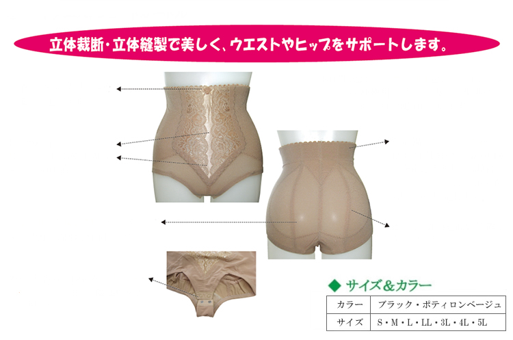メディカルサラマシェリ 医療用 着圧　ガードル 太もも 足 脚 Mサイズ 超美品 フルロングガードル（ひざ上丈） / メディカル サラマシェリ <脂肪吸引