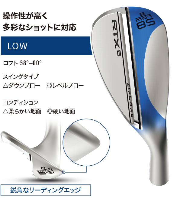 高コスパ高性能】クリーブランドのRTX6 ZIPCORE(ジップコア)を実際に