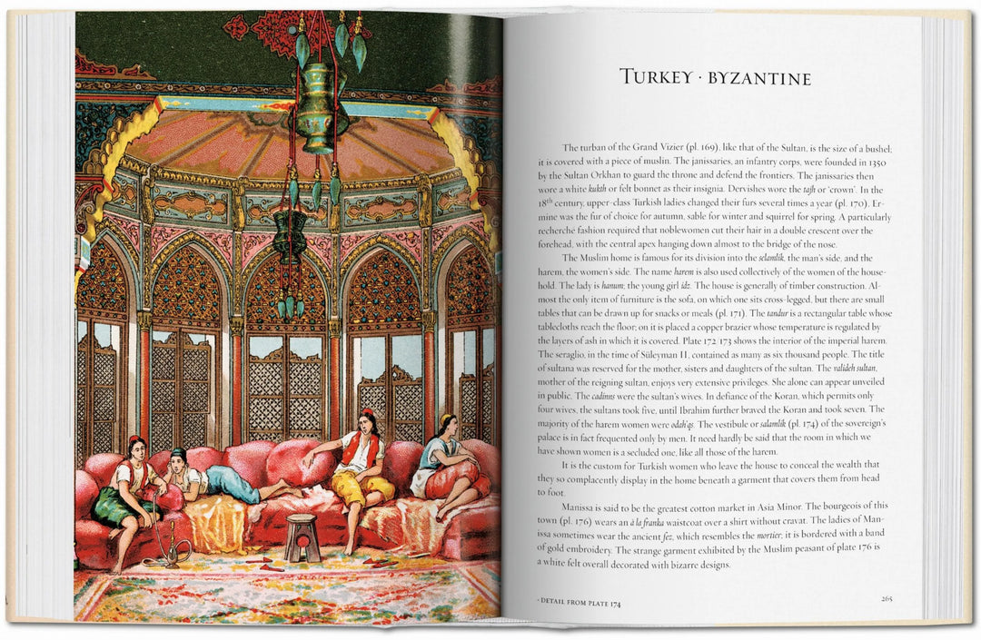 The Complete Costume History – A.MANO Brooklyn