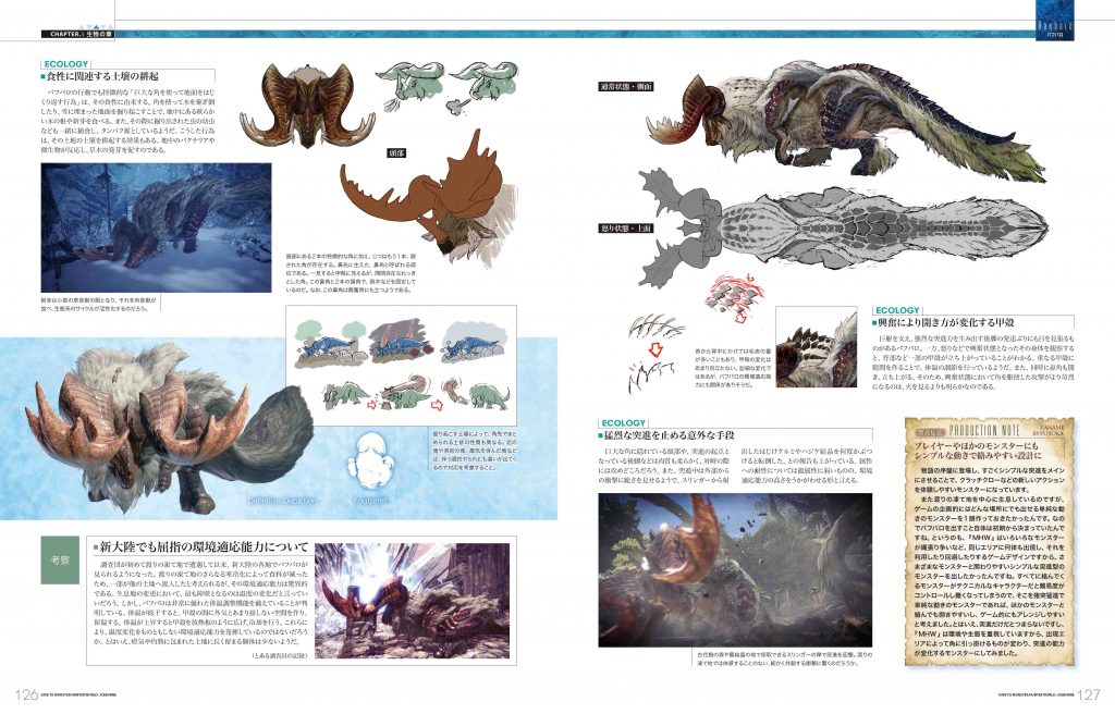 DIVE TO MONSTER HUNTER WORLD: ICEBORNE モンスターハンターワールド