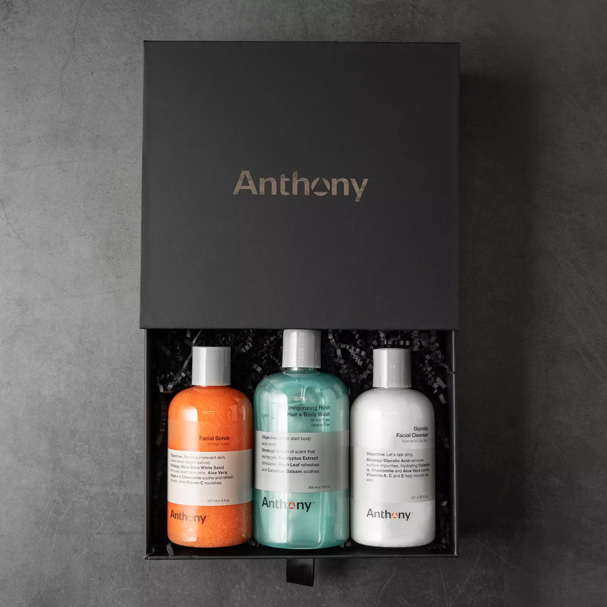 Skin savior set - Anthony Skincare For Men