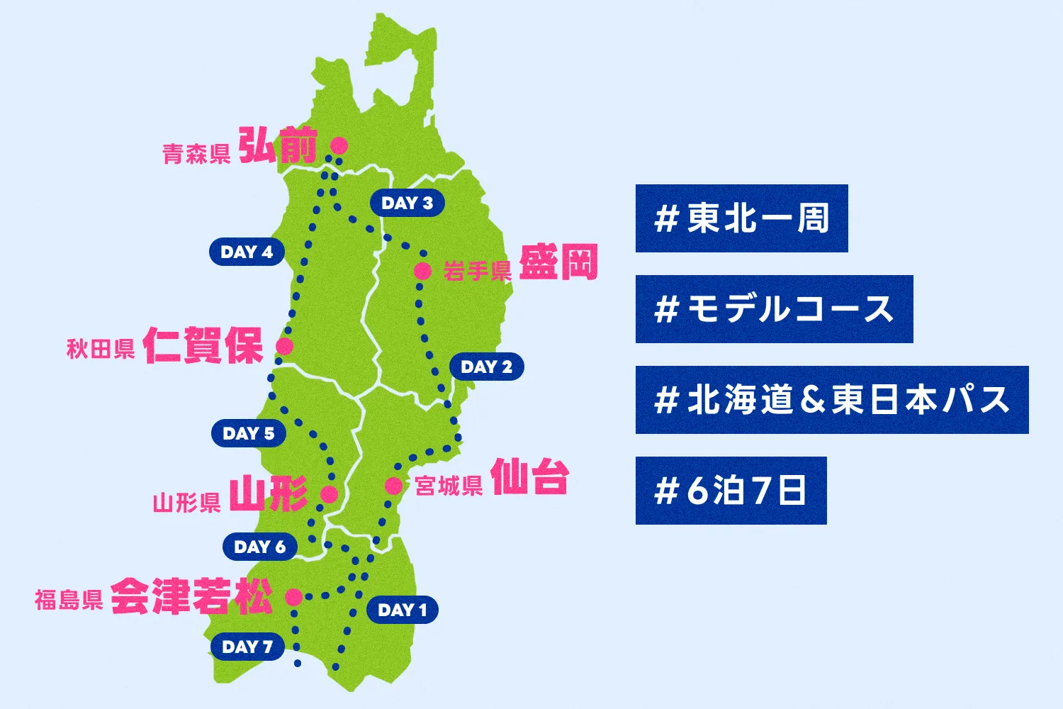 電車】北海道＆東日本パスで東北一周！6泊7日のモデルコースを大公開