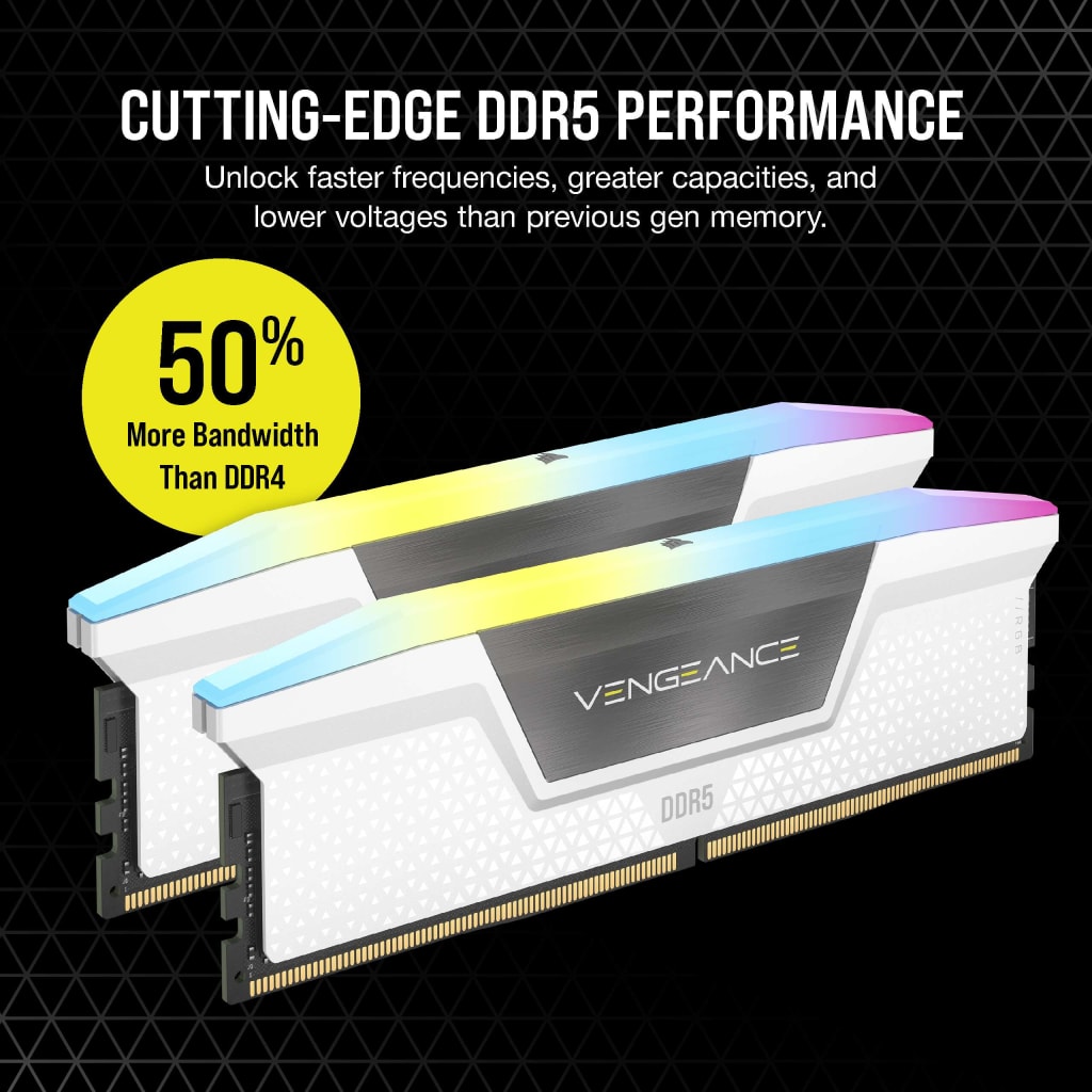 VENGEANCE® RGB 32GB (2x16GB) DDR5 DRAM 6000MT/s CL36 Memory Kit