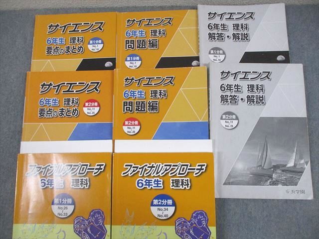浜学園 小6 理科 サイエンス 要点のまとめ/問題/解答・解説編 第1/2
