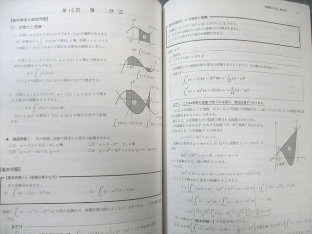 鉄緑会 高1 数学発展講座I/II 第1/2部 テキスト通年セット 2022 計2冊