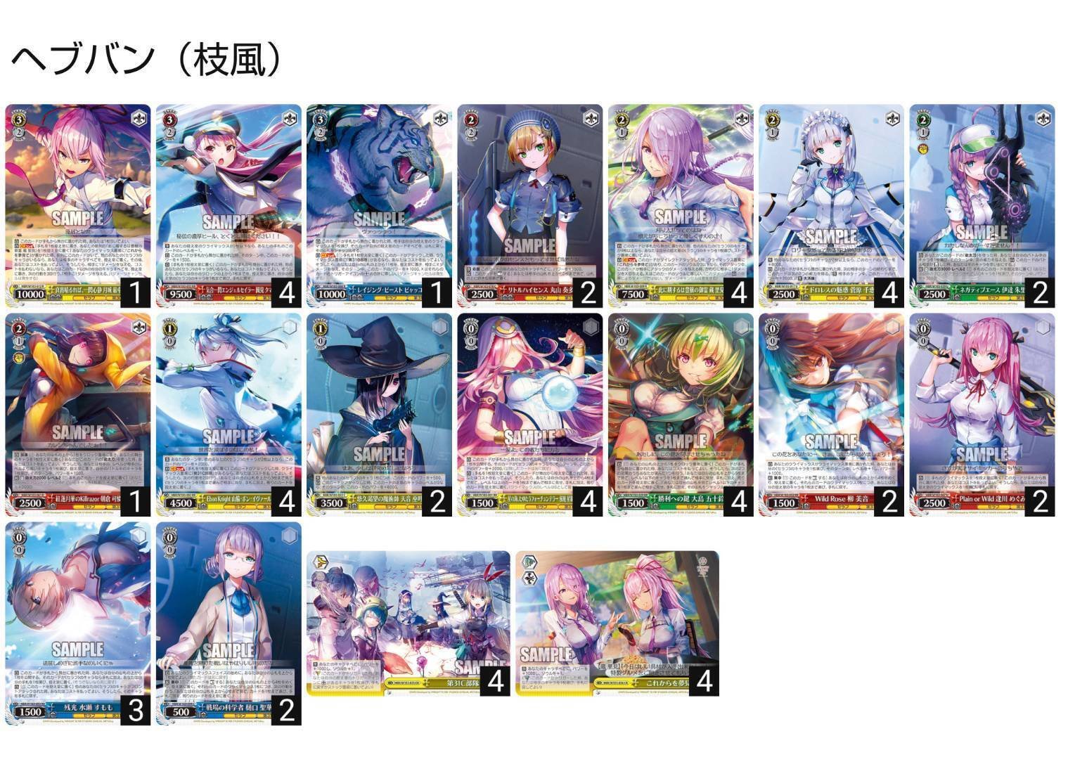 ヘブンバーンズレッド 構築考察｜MilkTea