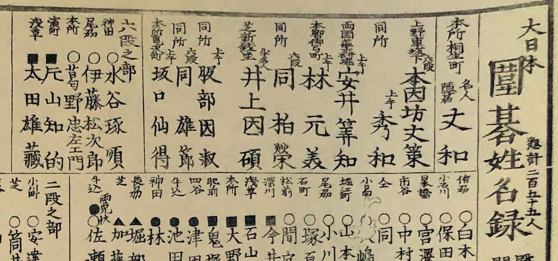 囲碁史記 第59回 天保四傑 安井家の三人 安井算知・太田雄蔵・阪口仙