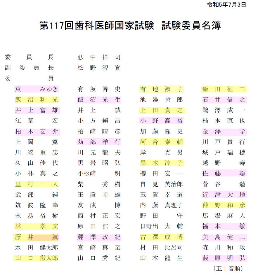 第118回歯科医師国家試験の概要発表｜spee