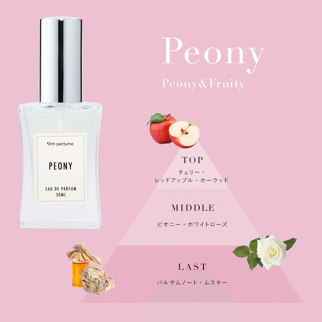 全フレグランス作品(7種類)が完成！｜yusuke masaki