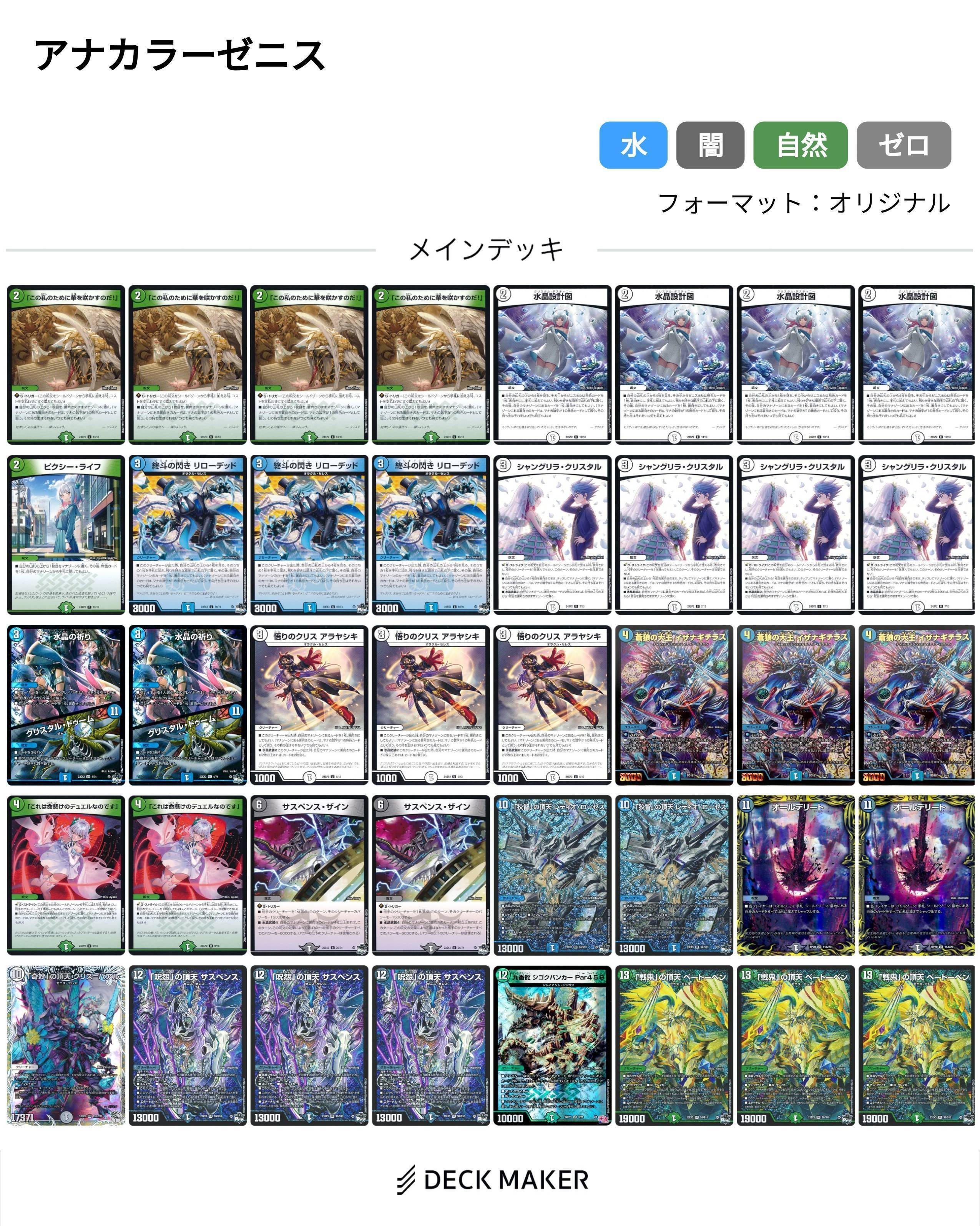 安くて強いぞアナカラーゼニス｜ルキ