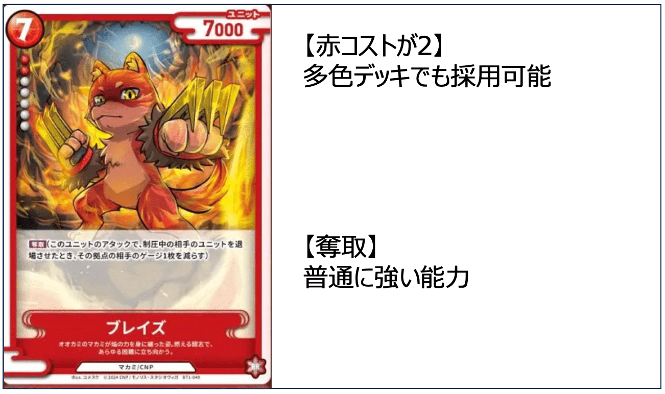 CNPトレカ】 第1弾でパラレルを狙いたい強カード7選 （41枚しかない