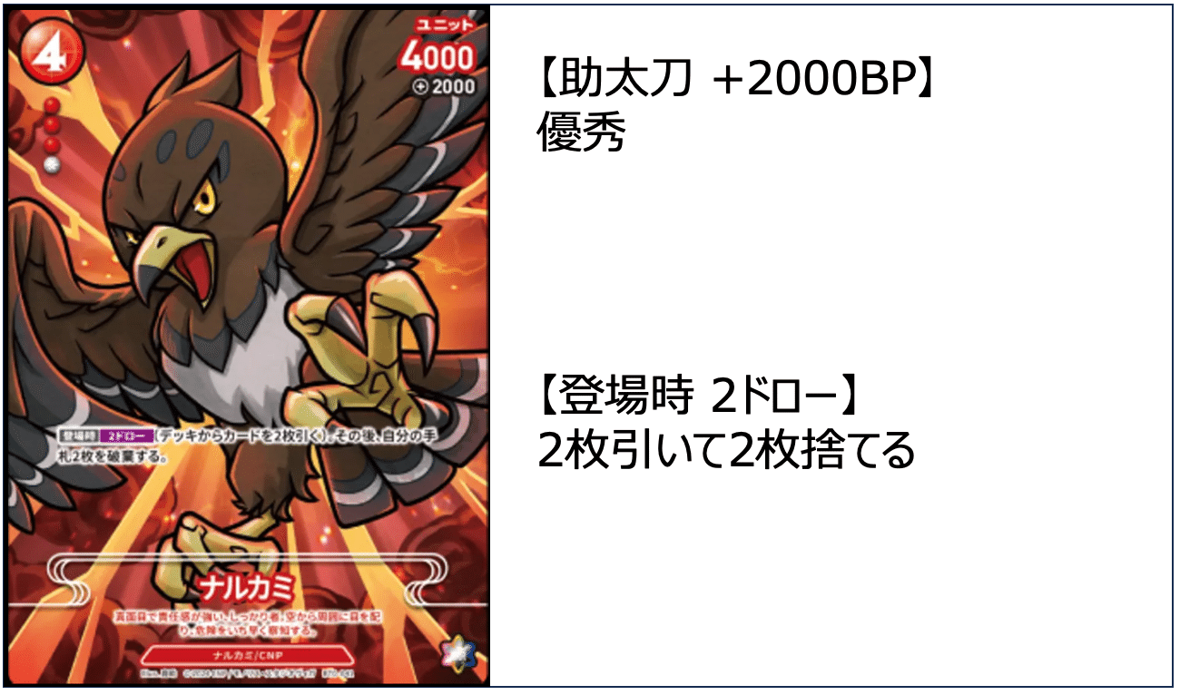 CNPトレカ】 第1弾でパラレルを狙いたい強カード7選 （41枚しかない