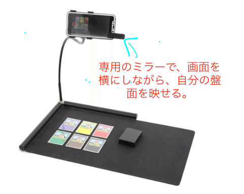 これ一択】世界一簡単なカードゲームのリモート対戦環境の作り方まとめ