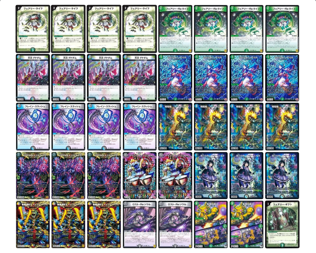 アナカラーマルル デッキパーツ アナカラーマルル+ブレスラチェインの