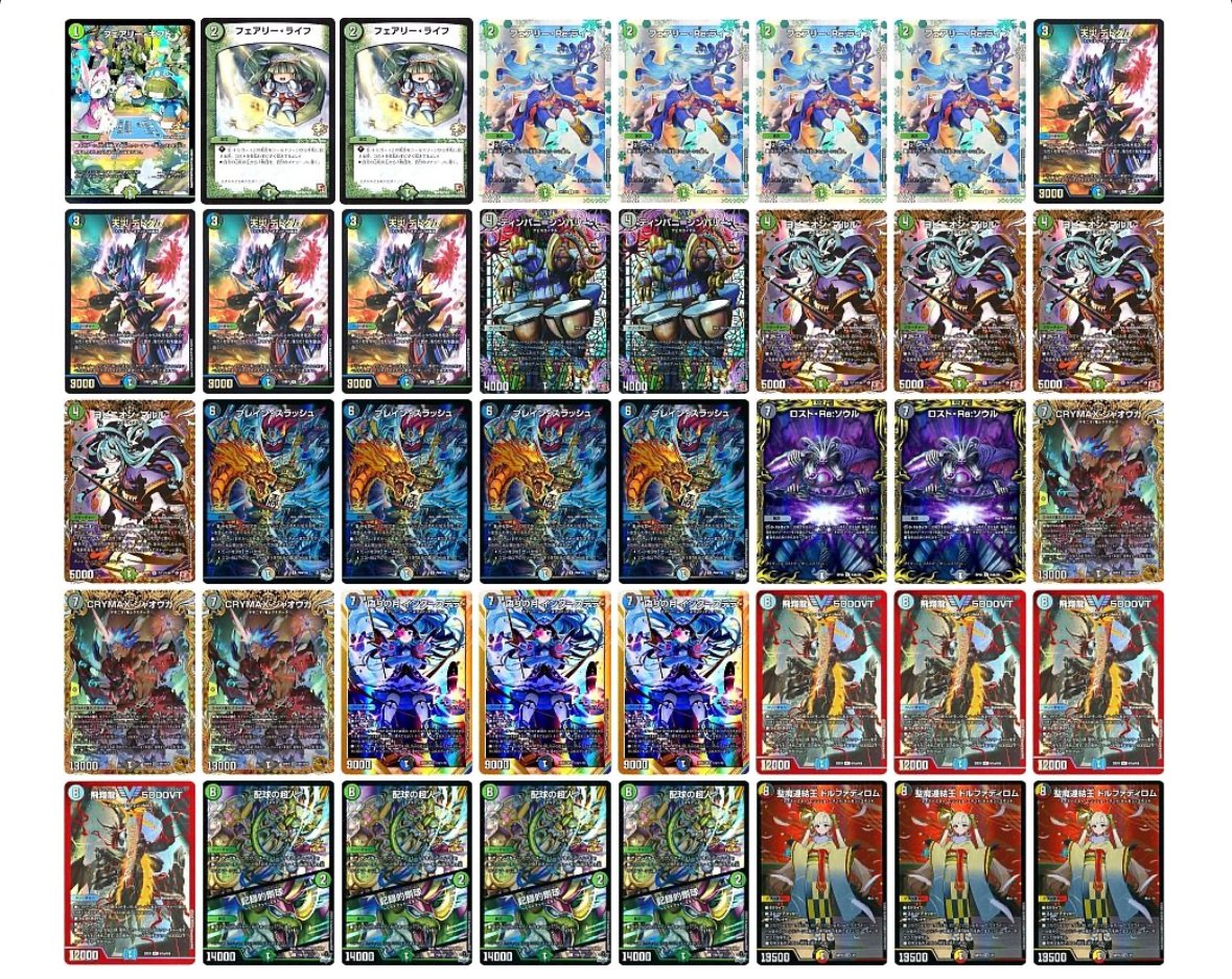 アナカラーマルルの遍歴と使った感想｜フェイバリット@DMP