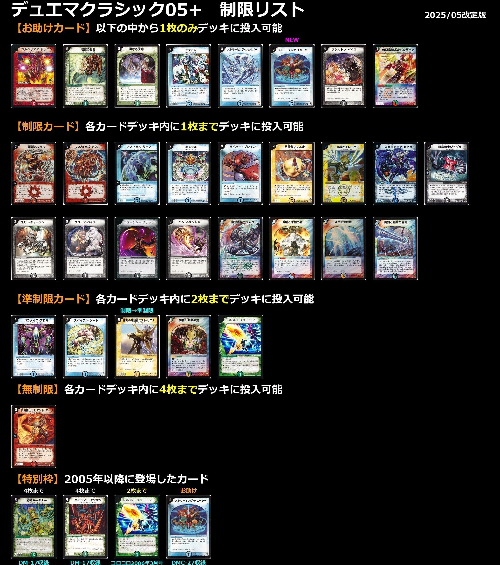 火自然闇ボルコンクラシック05 デュエマクラシック05デッキレシピ集