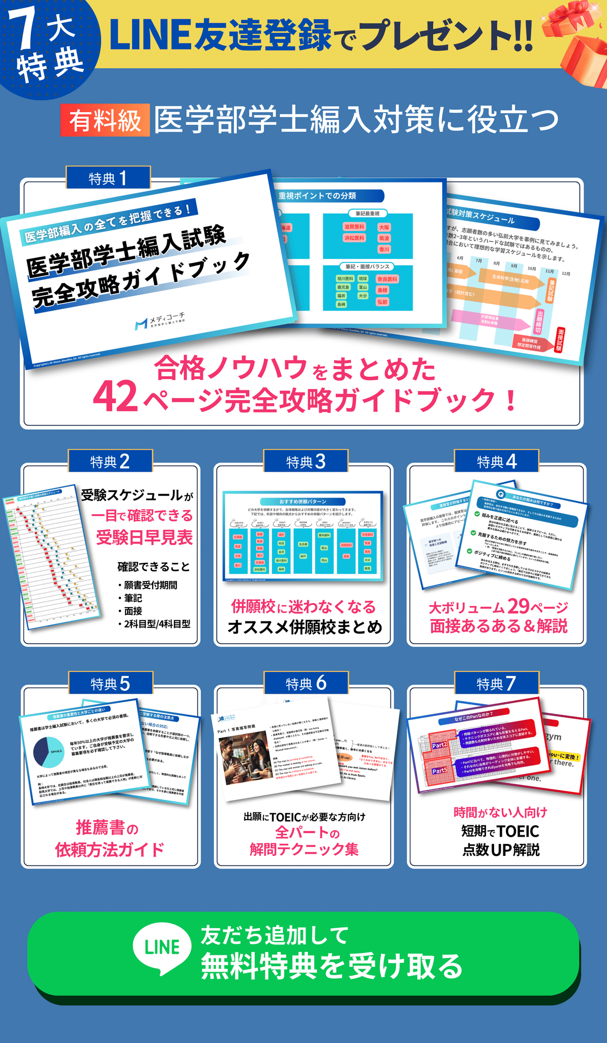 滋賀医科大学の学士編入試験対策完全ガイド｜医学部学士編入攻略note