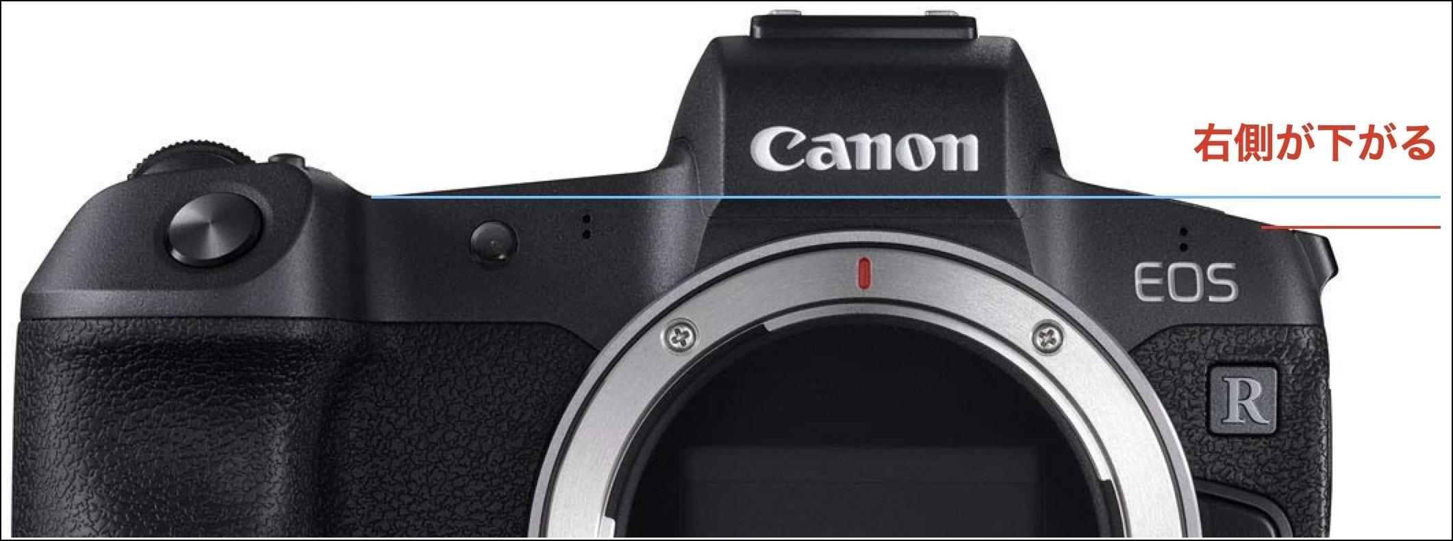 EOS Rのデザインが好きになれない｜絞り開放戦線