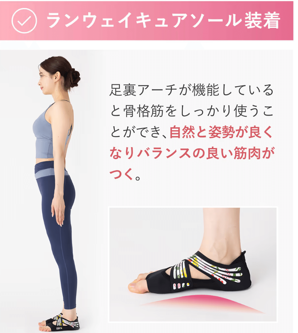 ランウェイキュアソールの口コミは？履くだけで変わる足裏ケアの秘密