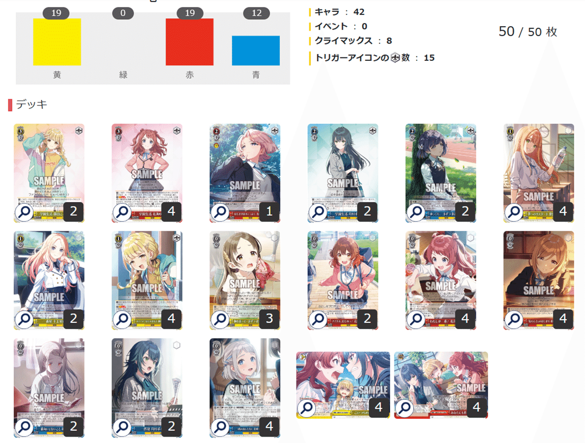 え！！3000円でWSのデッキを？？｜しか