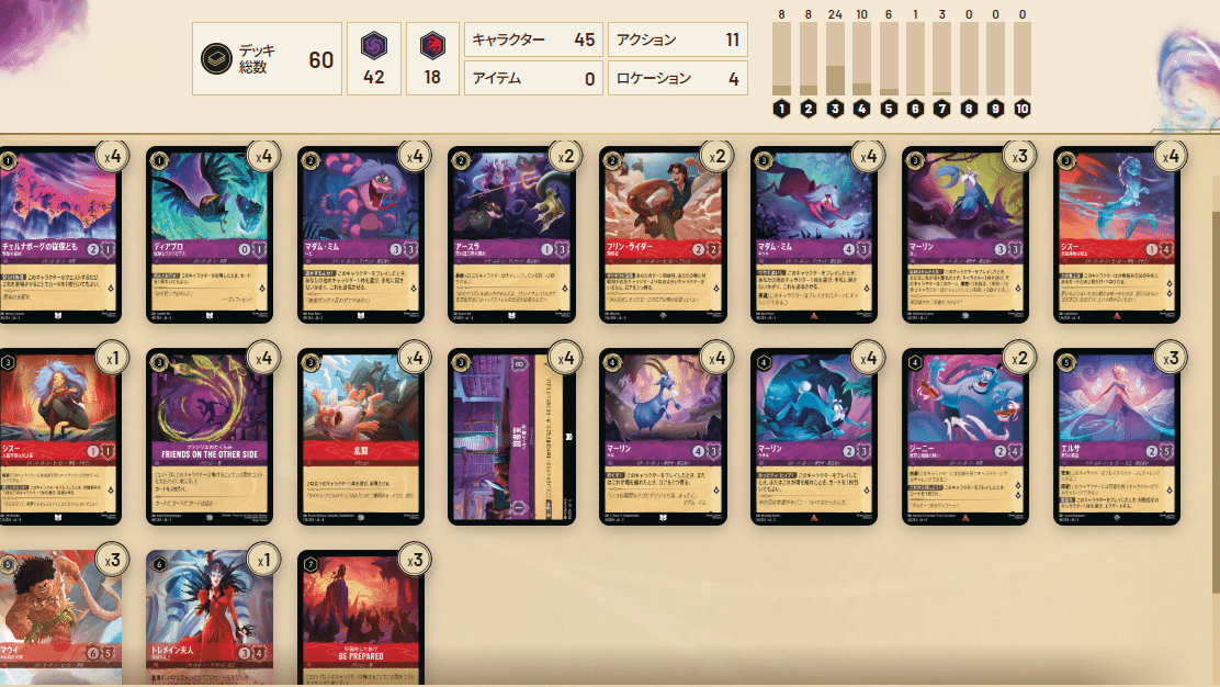 レシピ】アメジストルビーSCS優勝＆非公認大会連覇！【ロルカナ