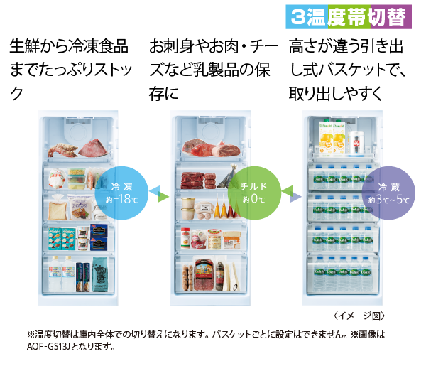 AQF-GS13M | 容積134L | 冷凍庫（クールキャビネット） | アクア株式