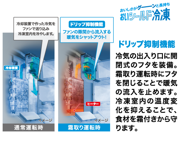 AQR-TZ42M | アクア株式会社（AQUA）｜生活家電