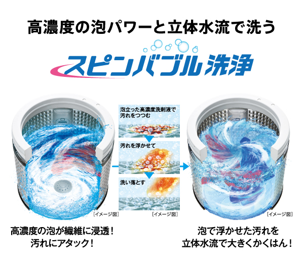 AQW-VB16P | 容量16kg | 全自動洗濯機 | アクア株式会社（AQUA）