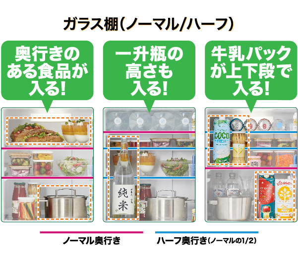 AQR-20P | 容積：200L | SIMPLE＋series（シンプルプラスシリーズ