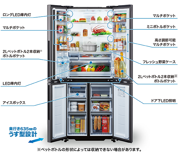 アクア420L冷凍冷蔵庫TZA-42M 2023年2月購入 保証期間内 アクア420L