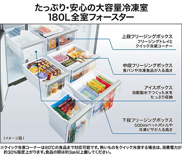 AQR-TZA51P | 容積512L | TZ series（TZシリーズ） | 冷蔵庫 | アクア