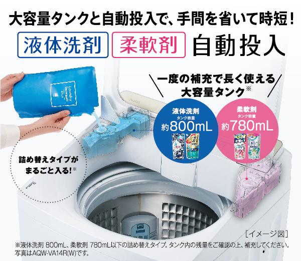 AQW-VA12R | アクア株式会社（AQUA）｜生活家電