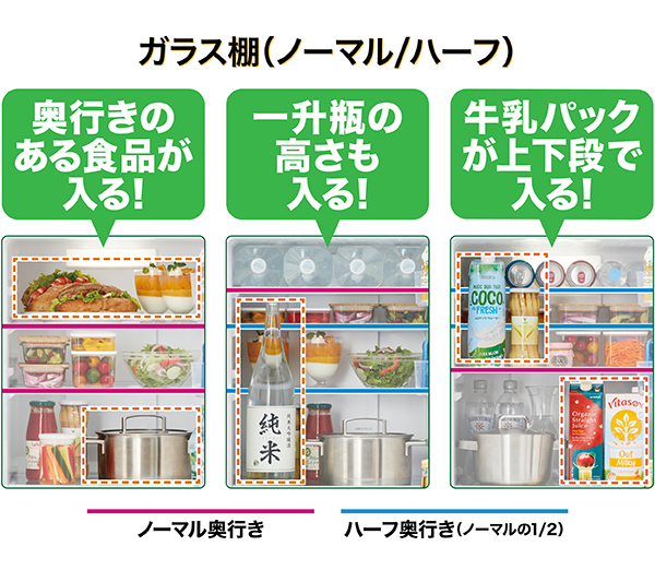 AQR-20R | アクア株式会社（AQUA）｜生活家電