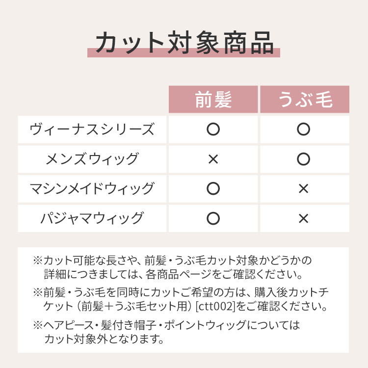 購入後ウィッグカットチケット（前髪orうぶ毛1回用）[ctt001]