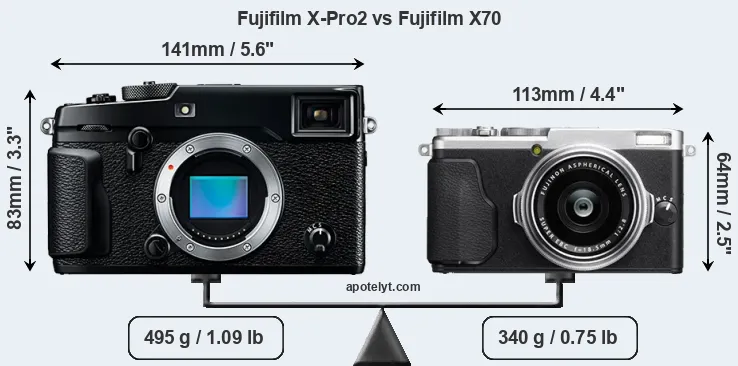 Fujifilm X-Pro2 vs Fujifilm X70 Comparison Review